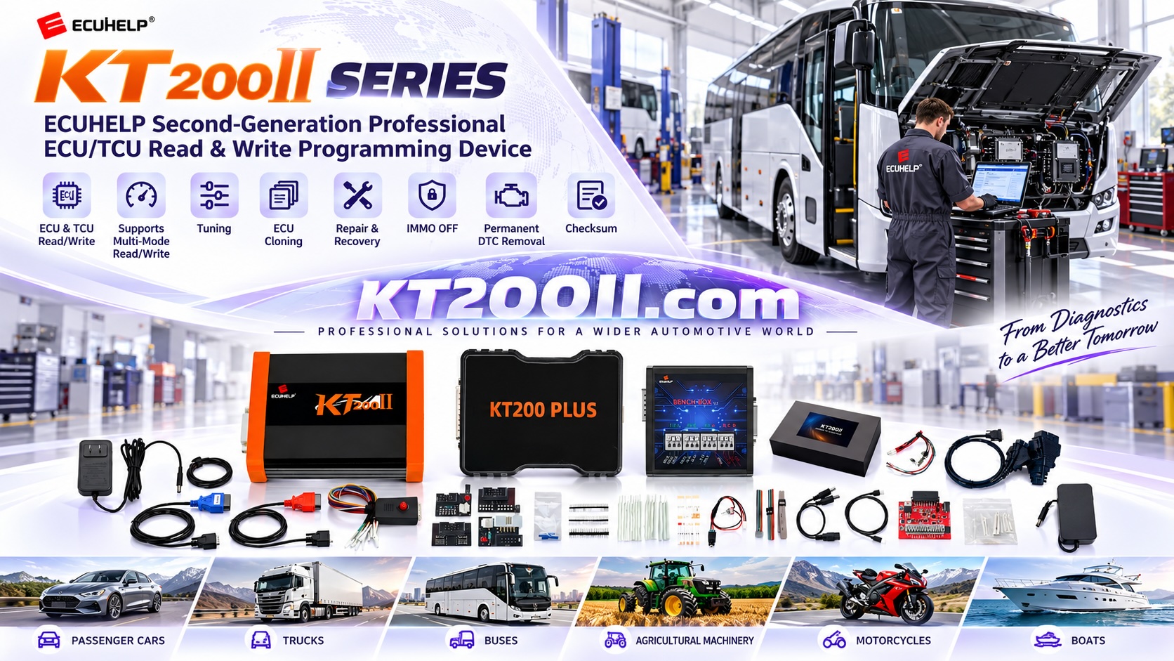 Technician classifying ECU programming jobs by OBD, Bench, Boot, JTAG, and BDM operation modes