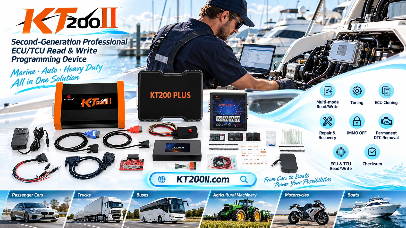 Technician assembling an ECU programming quality record with test results, files, photos, and approval notes
