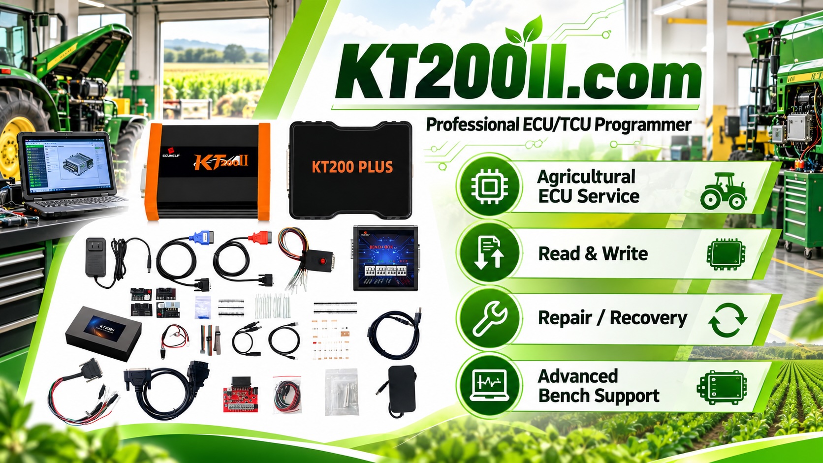 ECU read write and verification workflow for automotive ECU programming